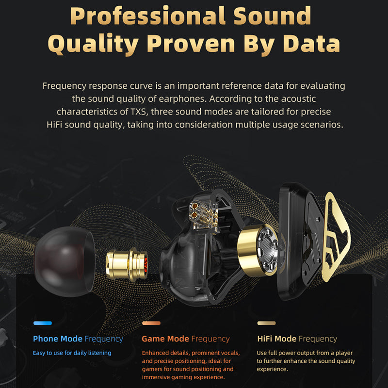 CVJ TXS 3.5mm In-Ear Headphones Wired Sports Earbuds HiFi Clear Sound Stereo Gaming Headset (No Microphone) CVJ TXS 3.5mm In-Ear Headphones Wired Sports Earbuds HiFi Clear Sound Stereo Gaming Headset (No Microphone)